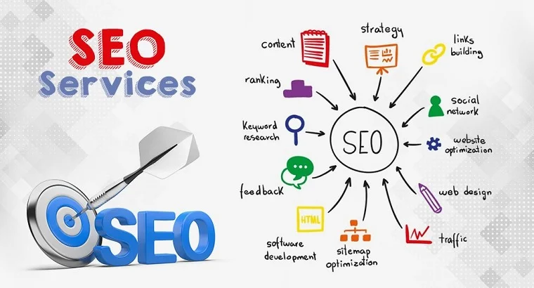 seo-services-in-Lahore